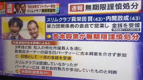 スリムクラブ