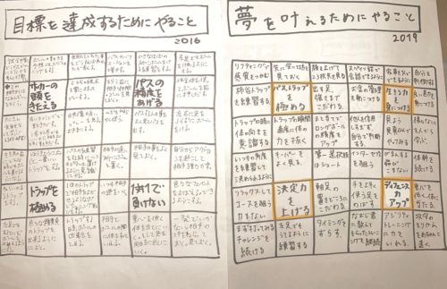 高橋悠真