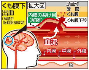 ジャニー喜多川