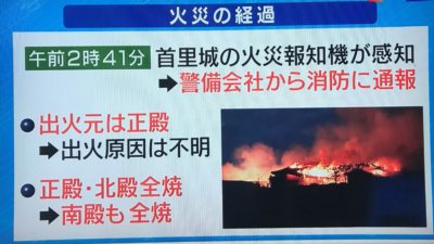 首里城