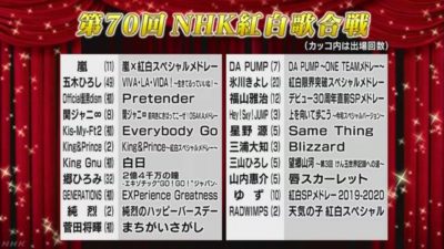 紅白歌合戦